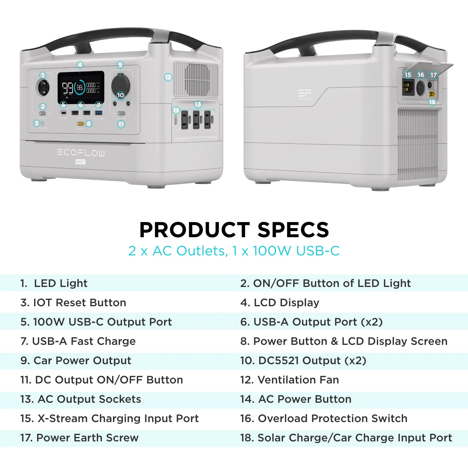 EcoFlow River Plus Extra Battery