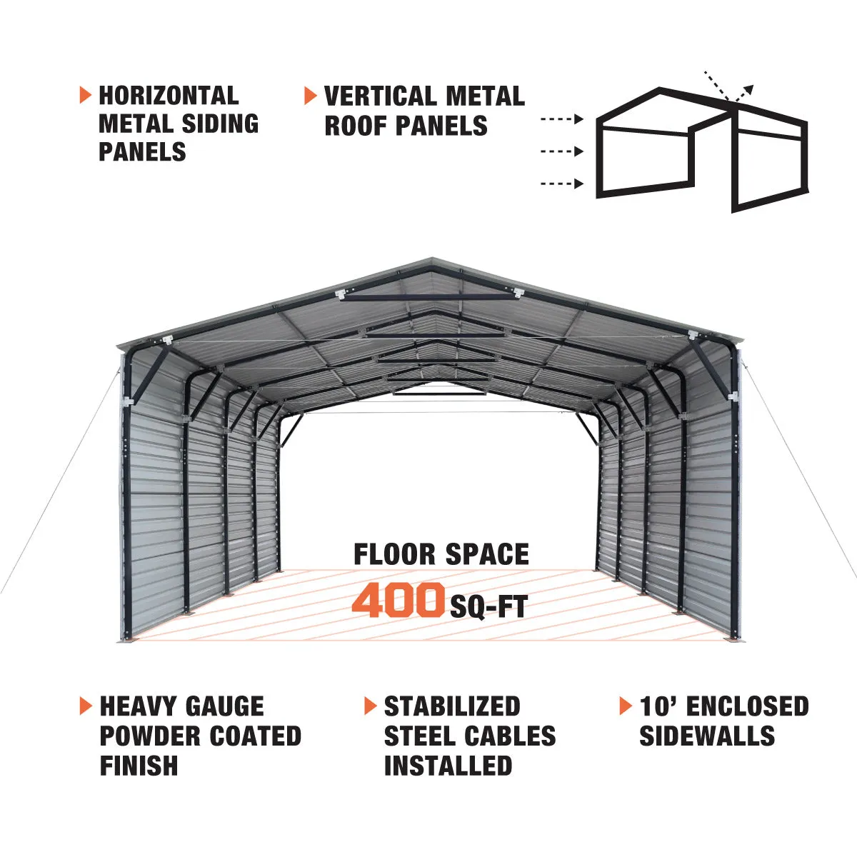 TMG Industrial 20’ x 20’ Metal Shed Carport, 10’ Enclosed Sidewalls, 400 Sq-Ft, 27 GA Corrugated Panels, TMG-MSC2020F