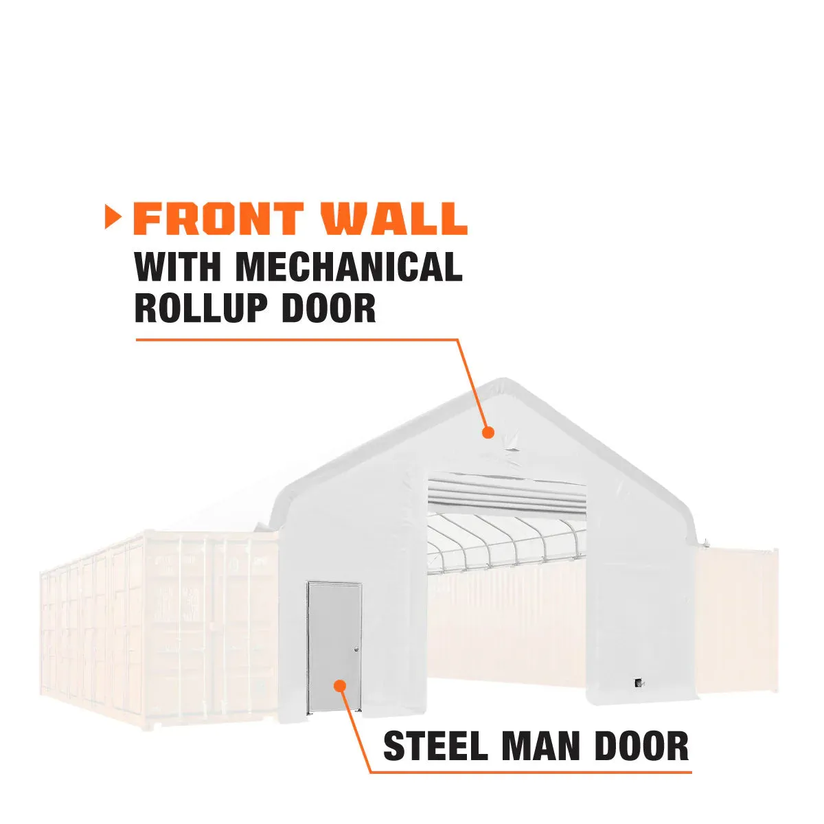 TMG Industrial Front & Back End Wall Kit, Custom Cut for TMG-ST3040C Container Peak Roof Shelter, Front wall with mechanical rollup door, Steel Man Door, Rear closed wall, 11 oz PE, TMG-ST30CFB8CE